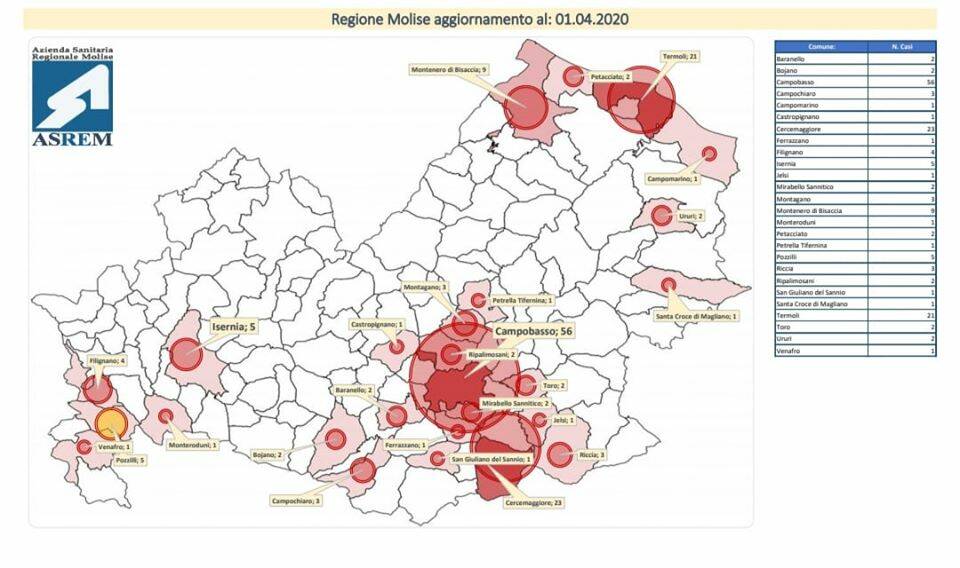 tabella mappa covid molise 1 aprile coronavirus