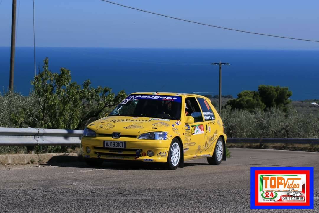 rally del gargano