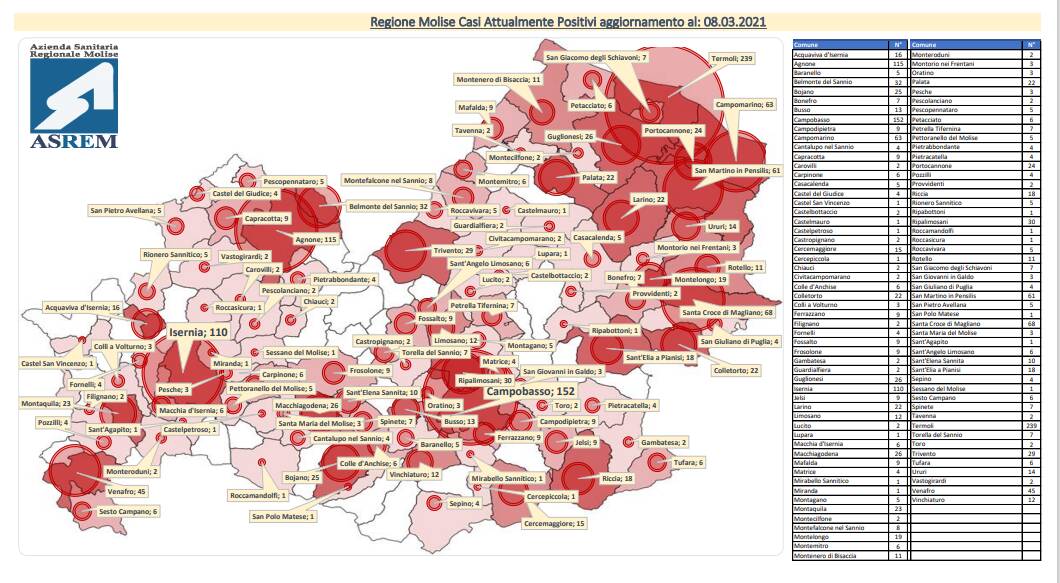cartina focolai covid asrem 8 marzo 2021