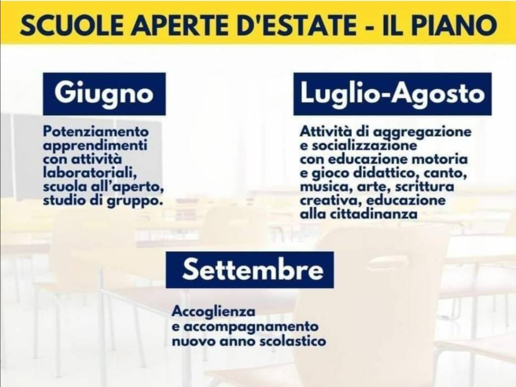 scuole aperte d'estate Ministero dell'Istruzione