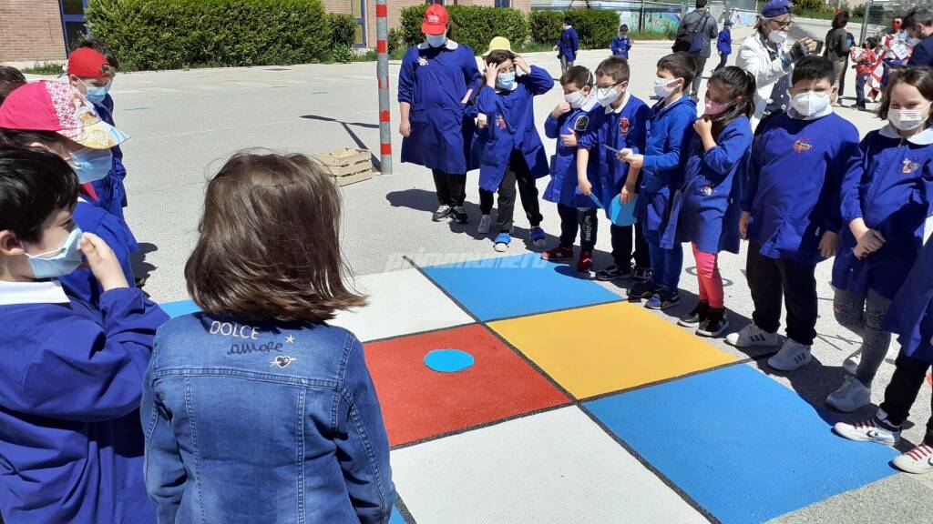 Progetto gioco scuola campobasso