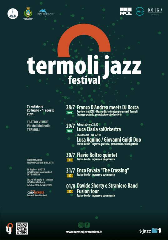 Termoli jazz locandina