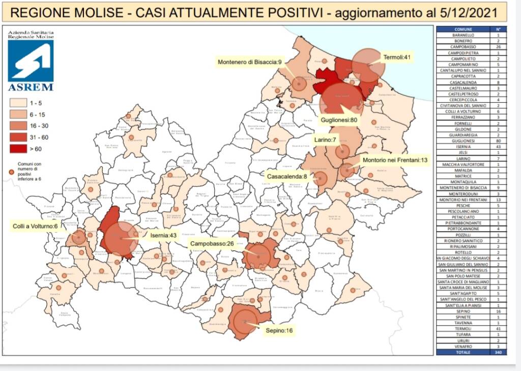 mappa contagi molise 5 dicembre