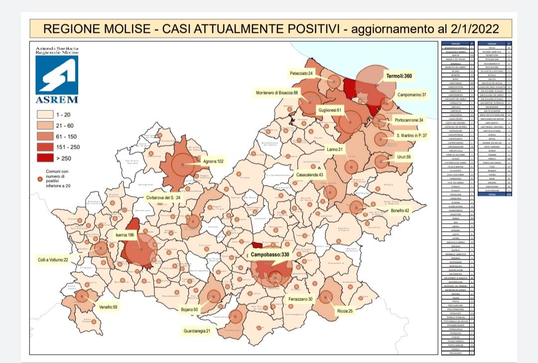 mappa contagi molise 3 gennaio