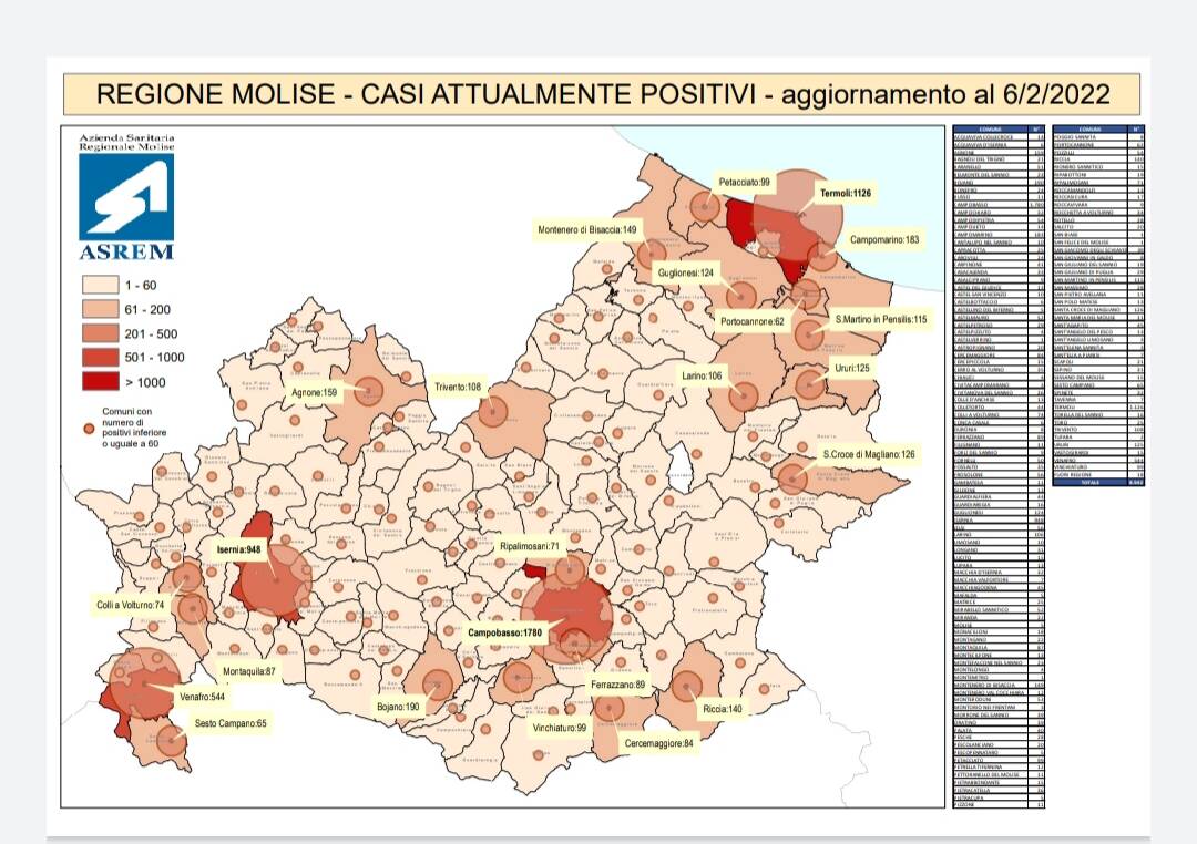 mappa contagi comuni 6 febbraio