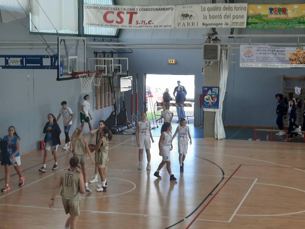 trofeo coni basket 3x3 femminile campione